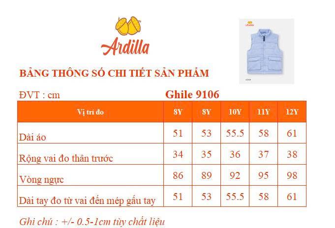 thông số
